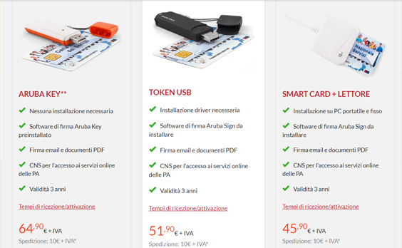 Firma Aruba firma digitale: quanto costa